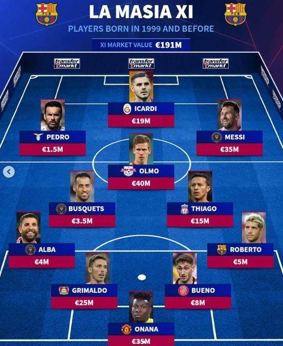 九游娱乐APP入口-【早报】B席续约！曼城王朝续杯！